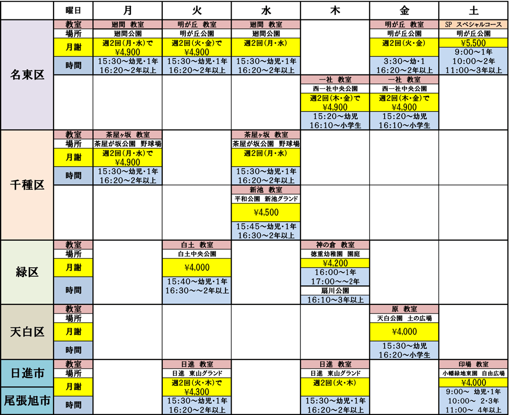 スクールの料金 時間 ご案内