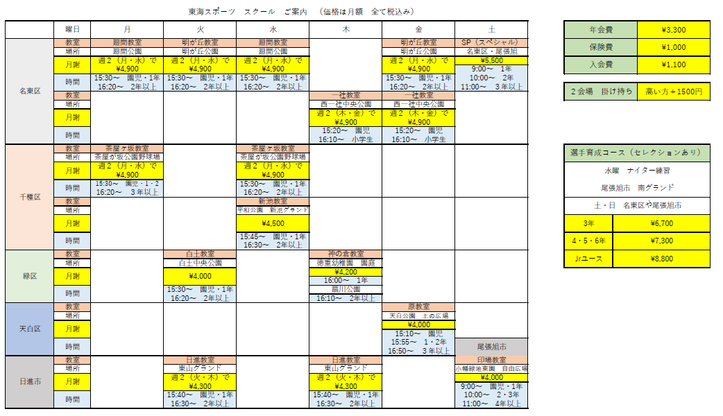 スクールの料金 時間 ご案内